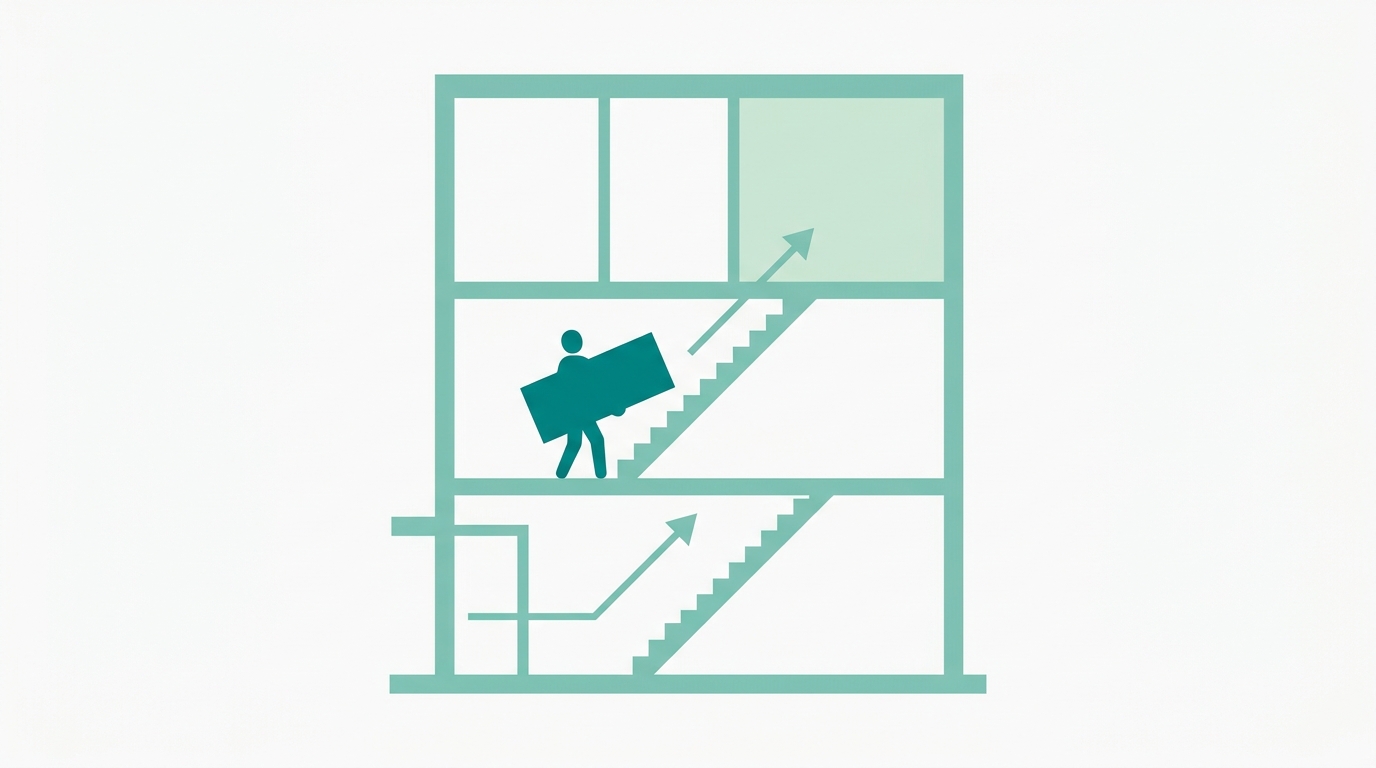 Diagrama flat editorial em corte lateral de um edifício estilizado com 3 andares, representado por retângulos geométricos simples. Uma silhueta teal #008282 sobe escadas com um retângulo proporcional representando um colchão (rácio 6:1 largura-altura). Seta direcional em #78C2B2 indica o percurso da entrada do edifício até ao quarto no andar superior. Fundo #F9F9F9, estrutura do edifício em #78C2B2, quarto de destino com preenchimento #CCE3D4.