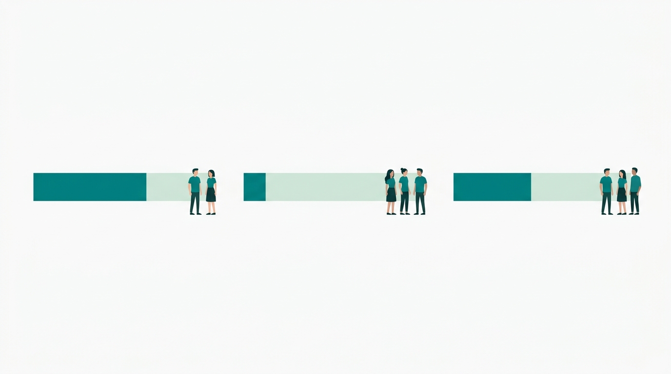 Flat 2D vector illustration showing three horizontal timeline bars side by side, each representing a different mattress brand warranty period (10 years, 3 years, 3 years). Each bar uses #008282 as the filled portion and #CCE3D4 as the remaining empty portion. Small faceless silhouettes stand beside each bar. Background is #F9F9F9. Minimalist, no text, no logos, generous whitespace, solid fills only.