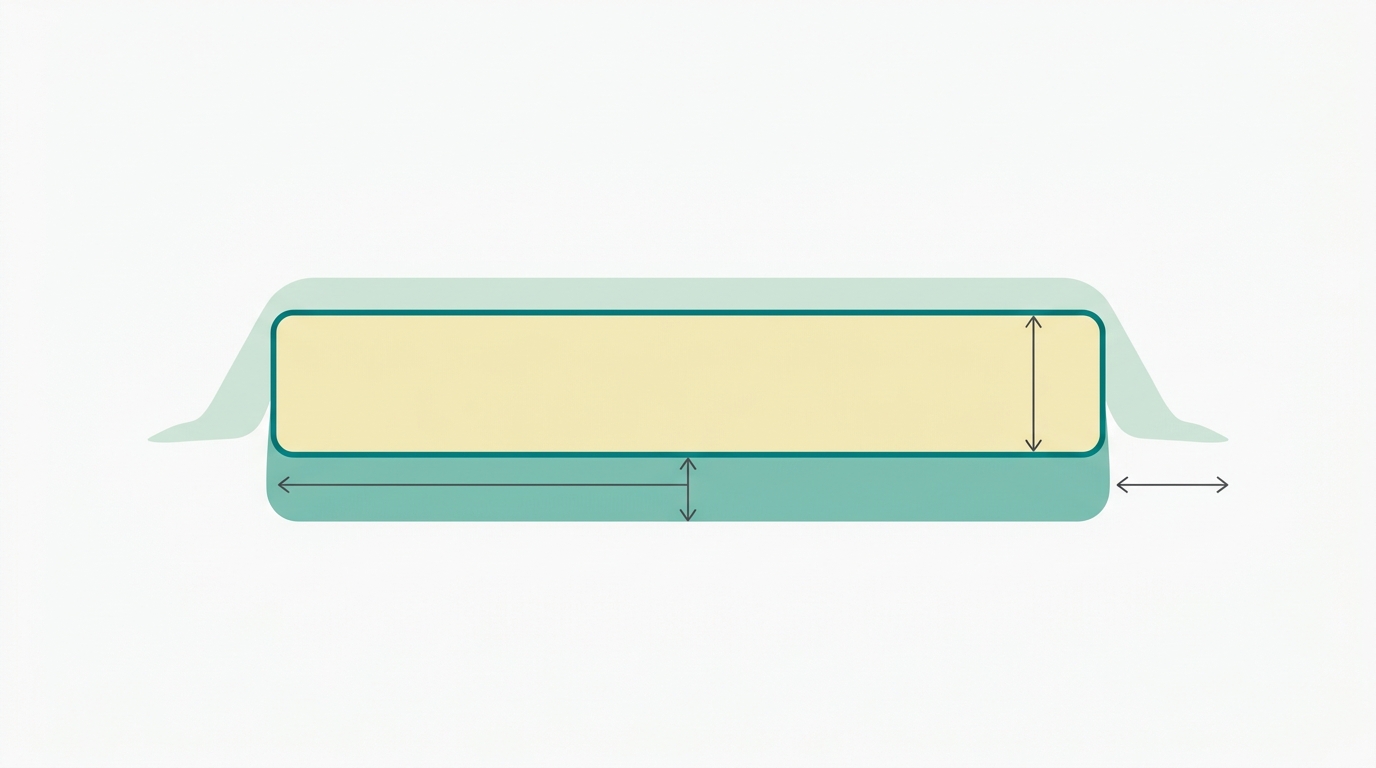 Flat vector side-view diagram showing a complete bed assembly: mattress layer (rectangle in #F2E8B8 with #008282 outline), fitted sheet wrapping underneath (in #78C2B2), and a flat top sheet extending beyond both sides of the bed (in #CCE3D4 overhang zones). Three clean measurement arrows indicate height of mattress, width of fitted sheet match, and overhang of flat sheet. Background #F9F9F9, minimal composition, centered subject.