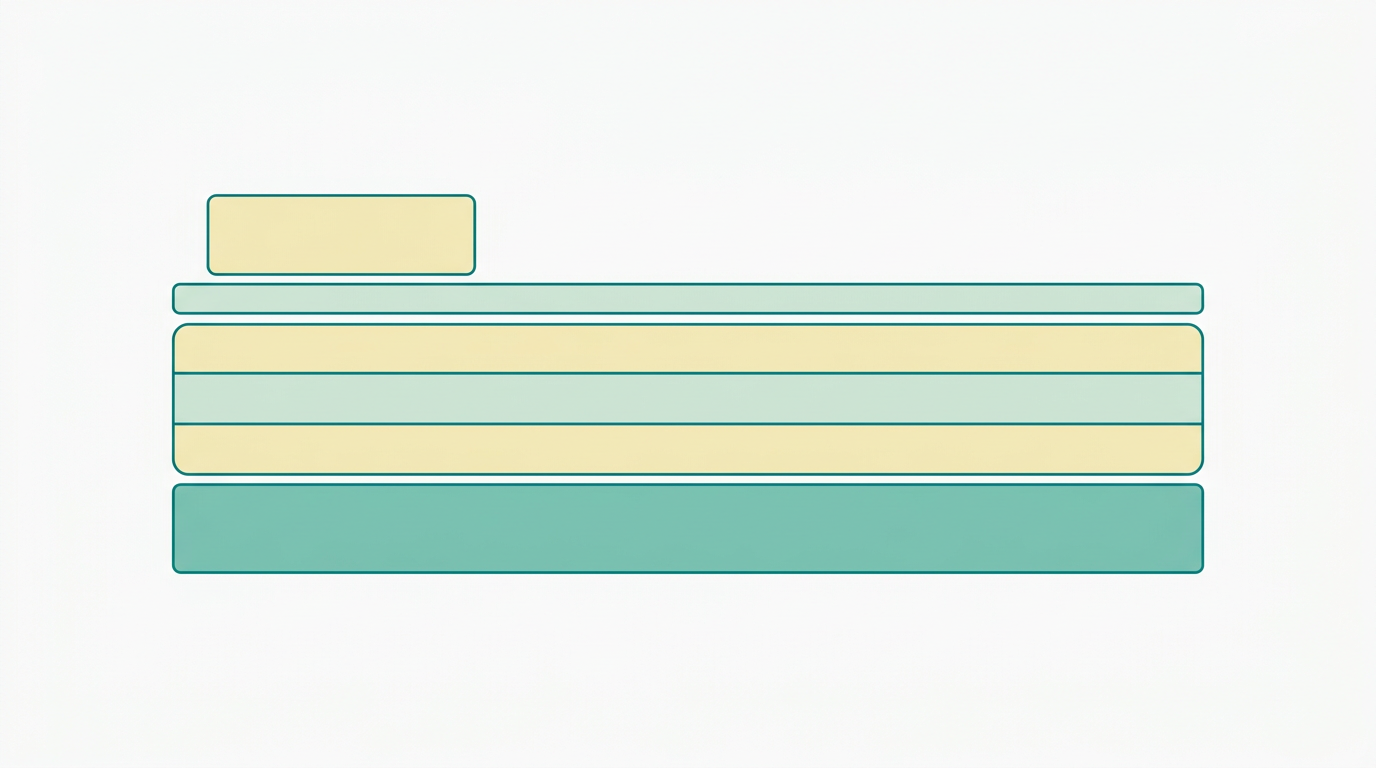 Flat vector diagram showing a clean orthographic side-view of a complete sleep system: mattress base/sommier layer in #78C2B2, mattress rectangle with 3 layers in #F2E8B8 and #CCE3D4 outlined in #008282, thin protective layer on top in #CCE3D4, and rectangular pillow shape in #F2E8B8, all stacked and clearly separated with thin #008282 outlines, generous whitespace, on #F9F9F9 background, horizontal 16:9 minimalist editorial diagram style
