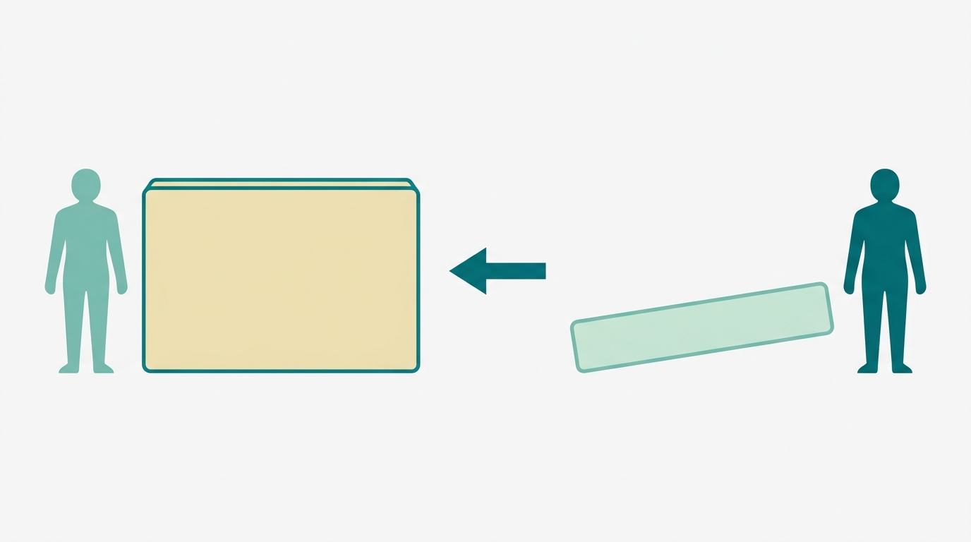 Diagrama editorial flat vector em paisagem 16:9. À esquerda, silhueta faceless em fill #78C2B2 junto a um retângulo horizontal grande (colchão novo) em fill #F2E8B8 com contorno #008282. À direita, silhueta faceless em fill #008282 junto a um retângulo horizontal menor e ligeiramente inclinado (colchão antigo) em fill #CCE3D4 com contorno #78C2B2. Entre as duas cenas, uma seta horizontal simples em #008282 a apontar para a esquerda, indicando troca. Fundo #F9F9F9. Espaço em branco generoso. Sem texto, sem ícones de caixa ou carrinha, sem fundos decorativos.