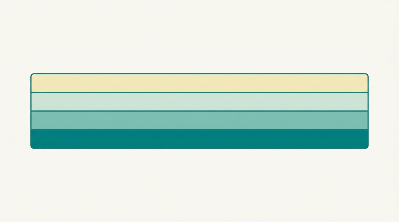 Flat vector cross-section diagram of a mattress rectangle in landscape orientation showing 4 visible internal layers, each filled with a different palette color: top comfort layer in #F2E8B8 cream, second layer in #CCE3D4 pale mint, core support layer in #78C2B2 soft teal, bottom base layer in #008282 teal, layers separated by thin #008282 outlines, off-white background, generous whitespace, no text, minimalist flat vector style, 6:1 width-to-height ratio for mattress