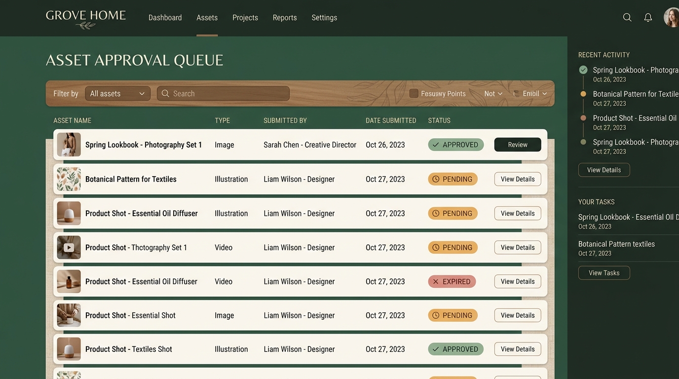 approval dashboard showing brand assets flagged for review with status labels such as approved, pending, and expired